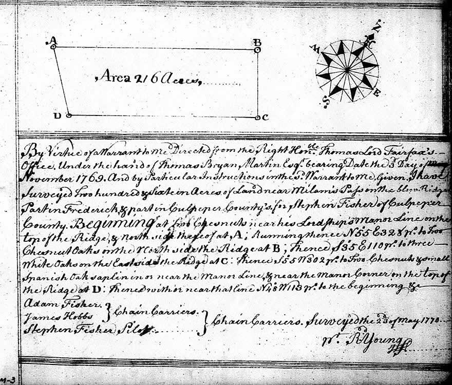 Image of Stephen Fisher's 1770 Survey
